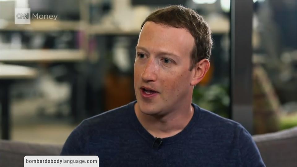 Body Language -  Mark Zuckerberg: “I’m really sorry that this happened