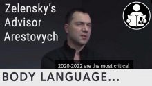 Body Language – Zelensky’s Advisor, Oleksiy Arestovych in 2019 interview